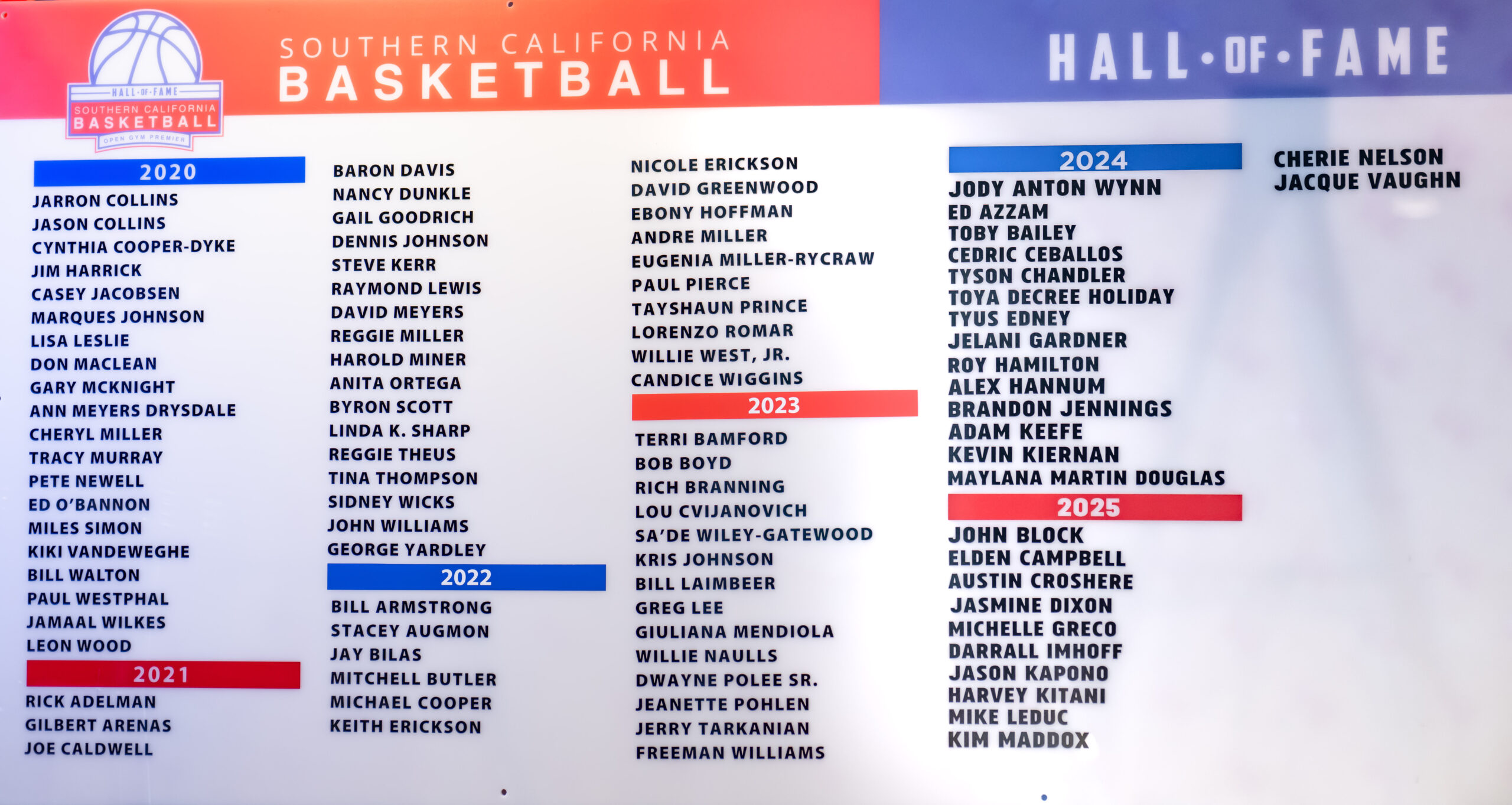 New-Inductees-2017-Banner Donor Wall